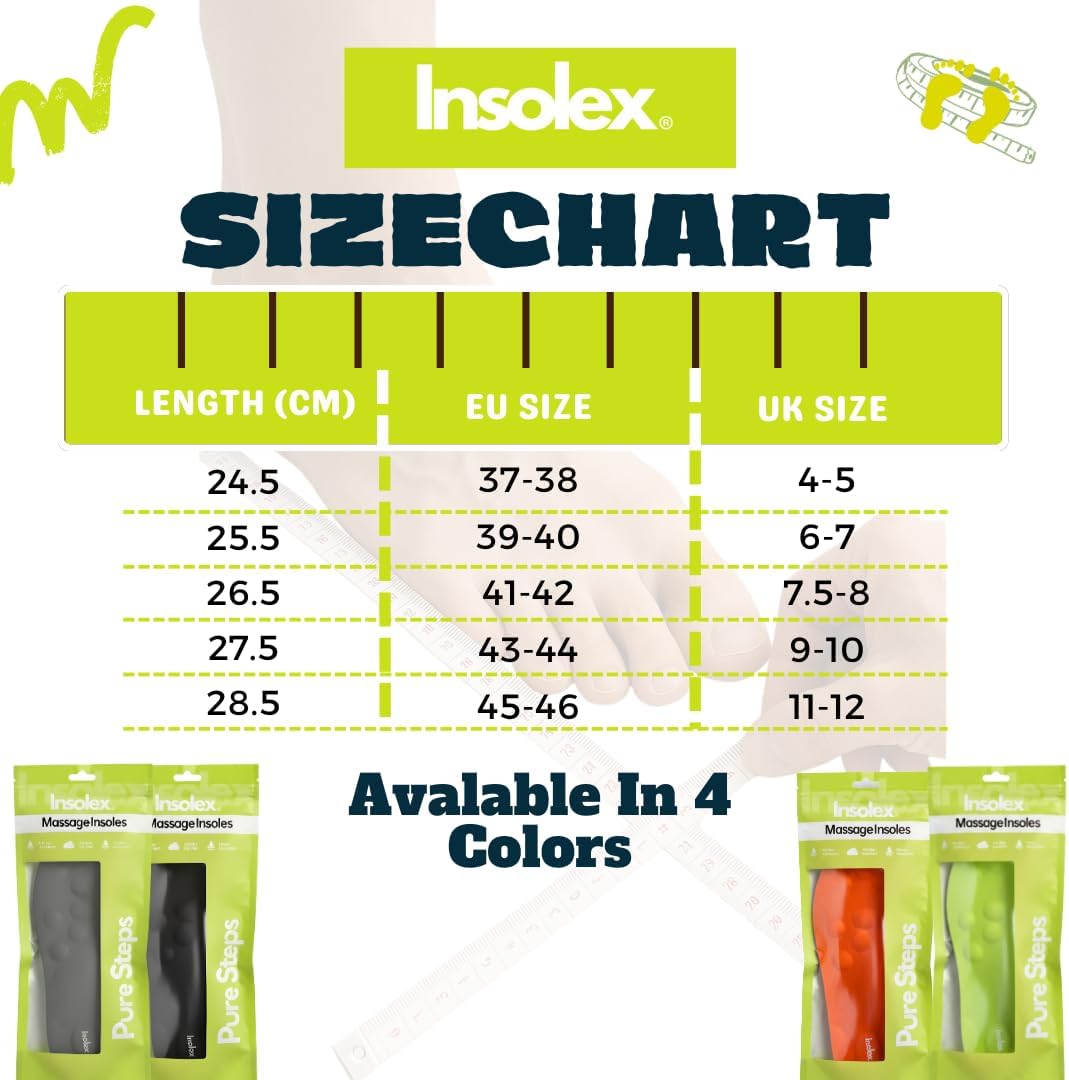 Cloud Insoles
